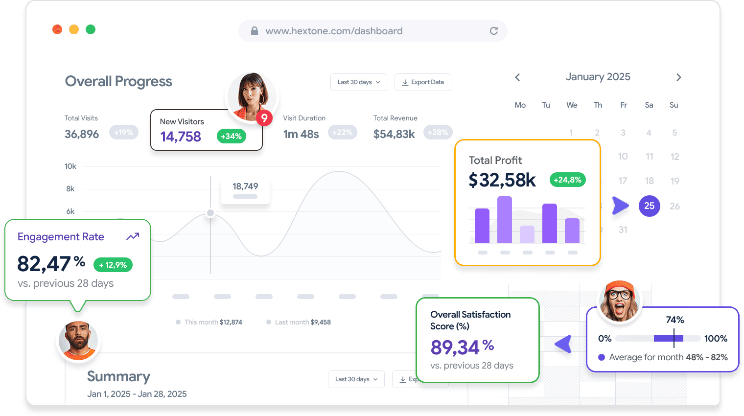 Save your time and effort with Formex - 乐鱼官网