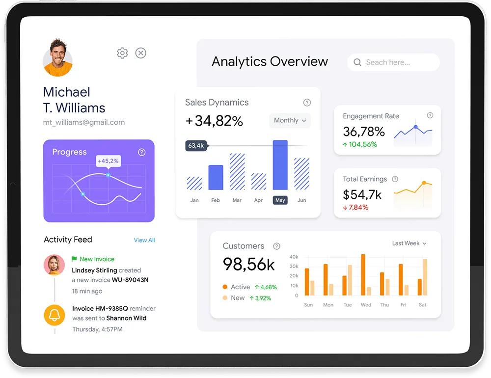 Achieve success through data-driven decisions - 乐鱼官网